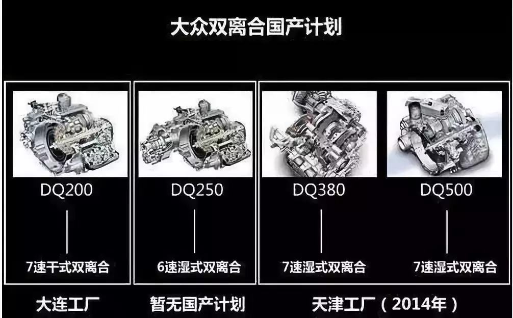 同是双离合但又各有不同-浅谈大众DSG