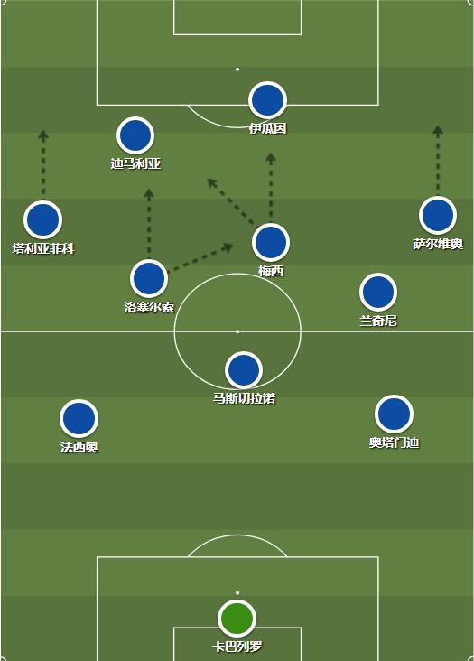 阿根廷2-0委内瑞拉复盘(复盘阿根廷4-0海地：梅西的个人表演)