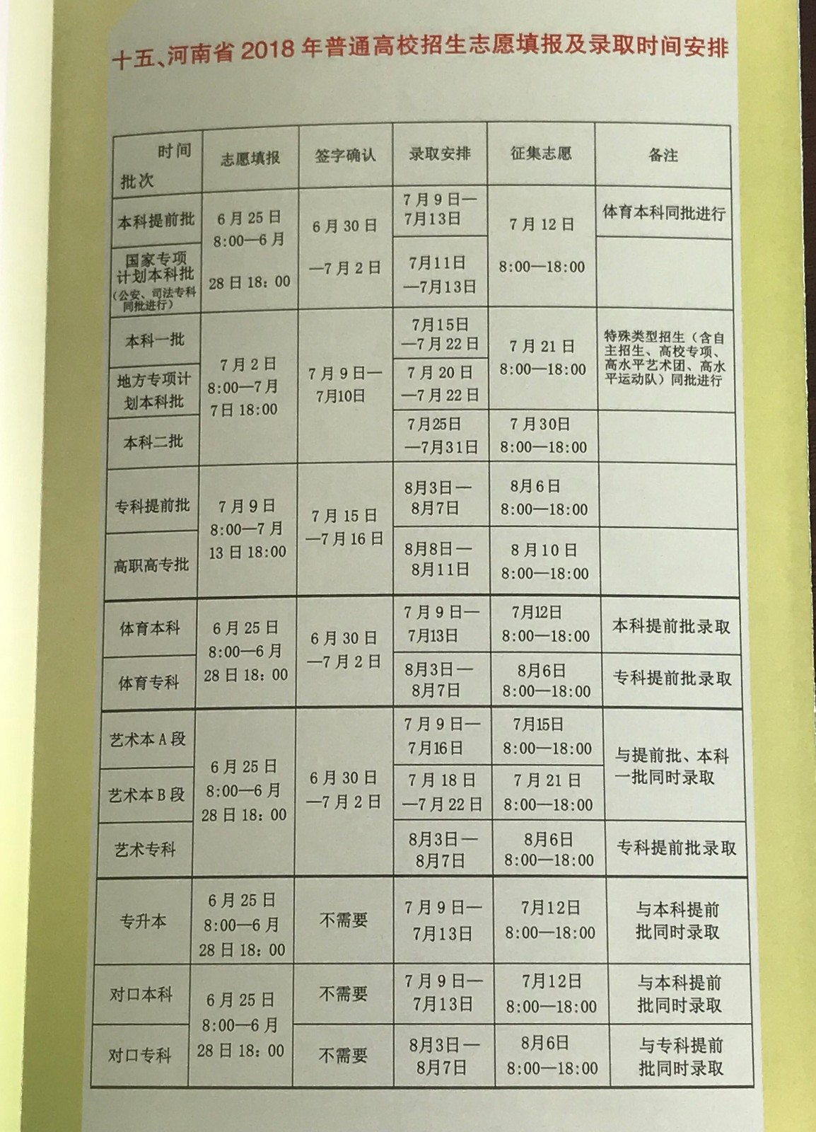 98.38万！河南高考人数创新高！附全国各地历年高考人数统计