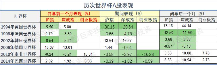 修魔世界杯(世界杯的“魔” 到底是谁的“咒”？)