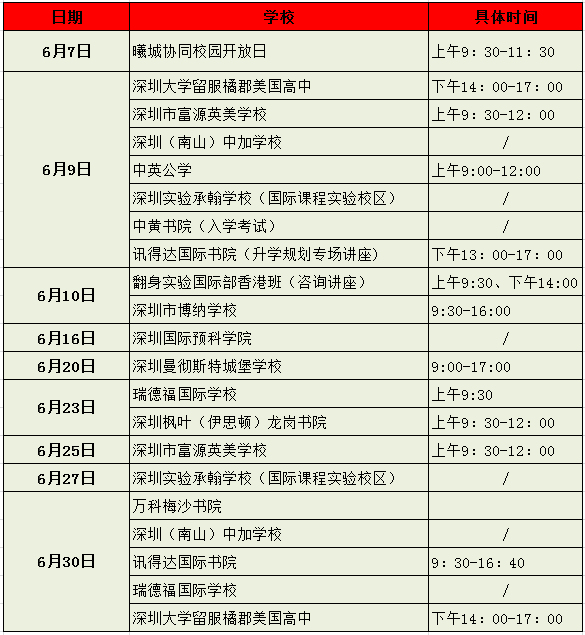 瑞德福国际学校（万科梅沙最后一次入学考试）