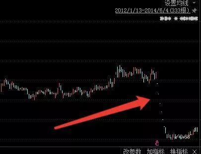 徐翔豪赌2200万股又赢了 长油5最快半年后重新上市