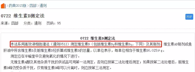 杭州大叔评测10款维生素D3补充剂，最终胜出的是这3款！