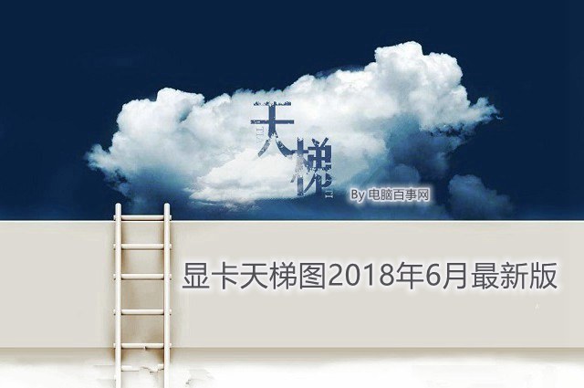 2018年6月最新显卡天梯图：全面对比各型号性能排名