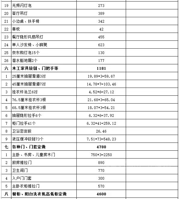 装修内行人90平新房装修8W（硬装到入住）！附：清单明细+时间规划