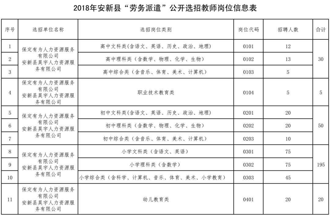 2017广平教师招聘公告（河北招聘教师数千人）