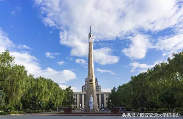 孙军 西安交通大学（科研成果多次被国际认可）