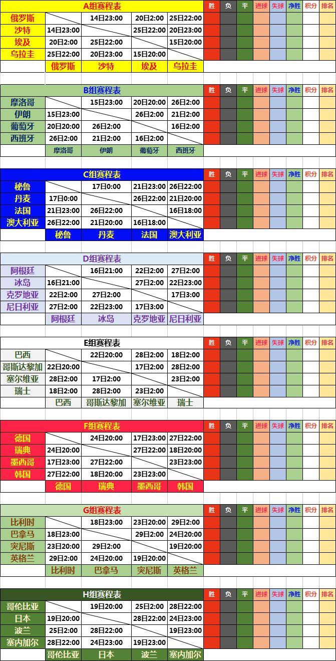 世界杯关爱世界管理方案(2018年俄罗斯世界杯看球指南)