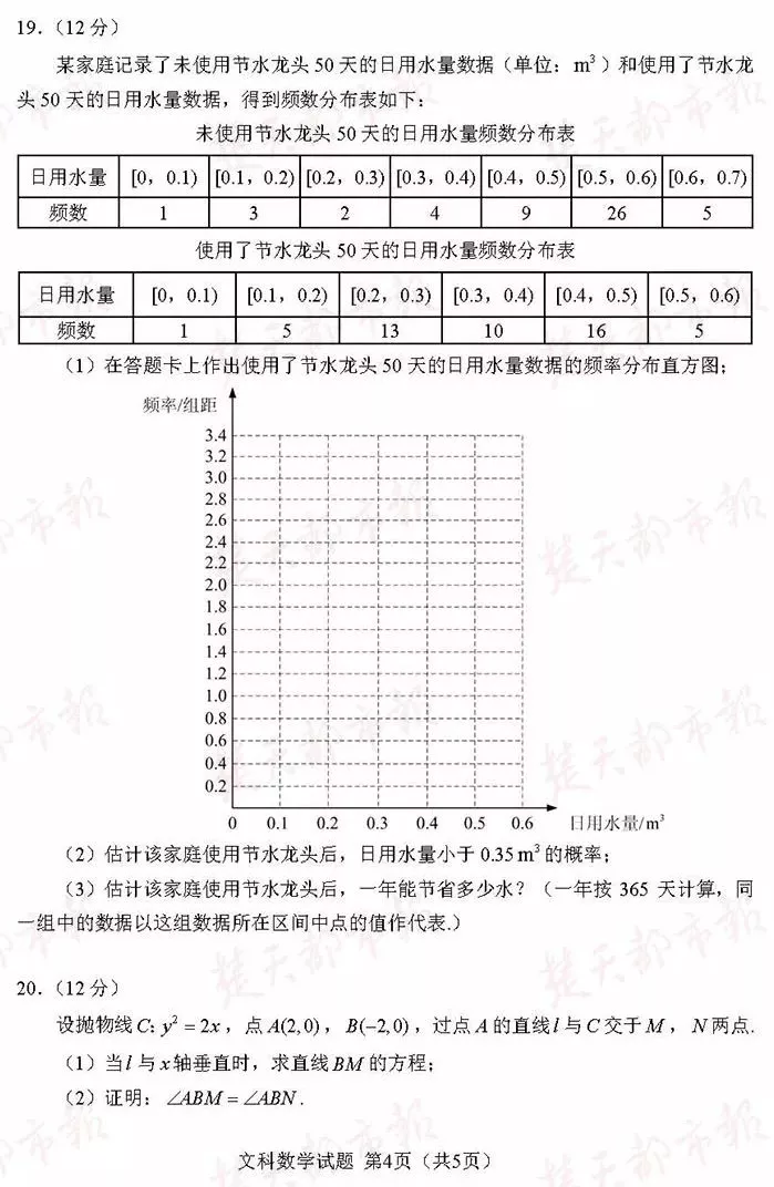 2018年全国Ⅰ卷高考「文科数学」试题及答案