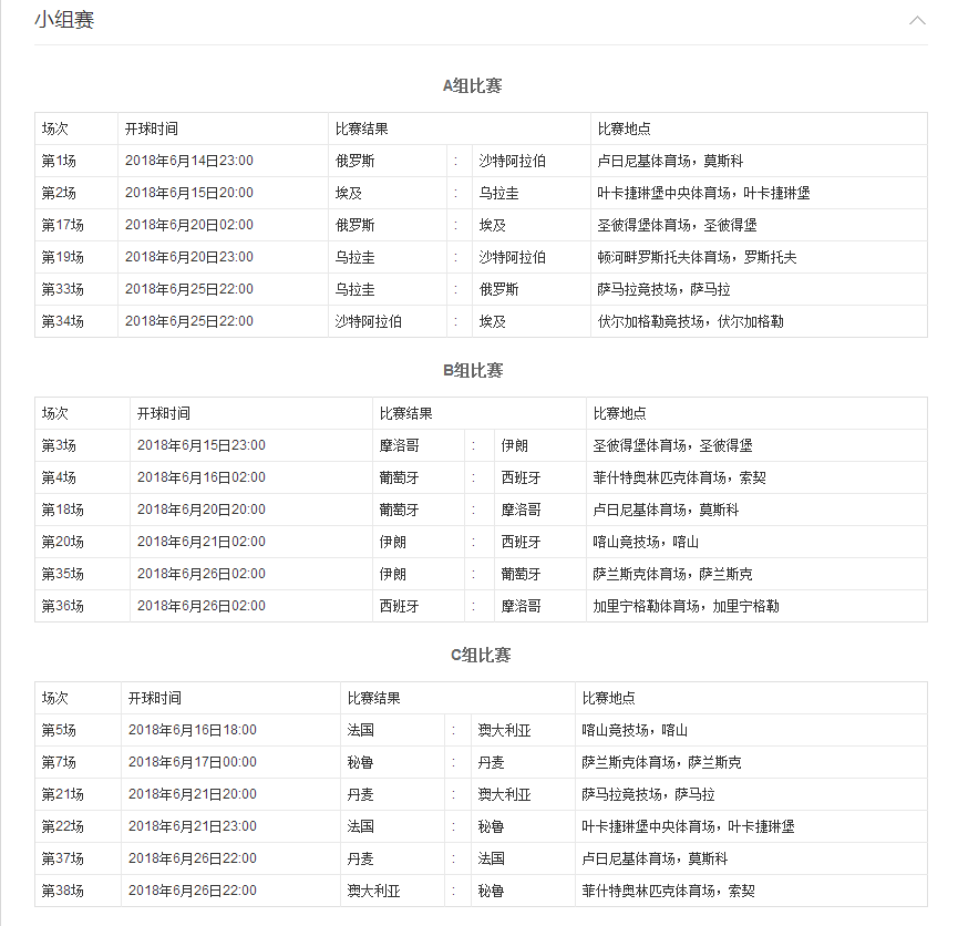 2006德国世界杯日程表(2018年俄罗斯世界杯激情盛夏 世界杯赛程表)