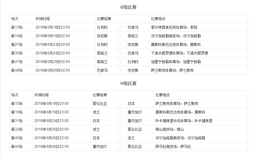 2006德国世界杯日程表(2018年俄罗斯世界杯激情盛夏 世界杯赛程表)