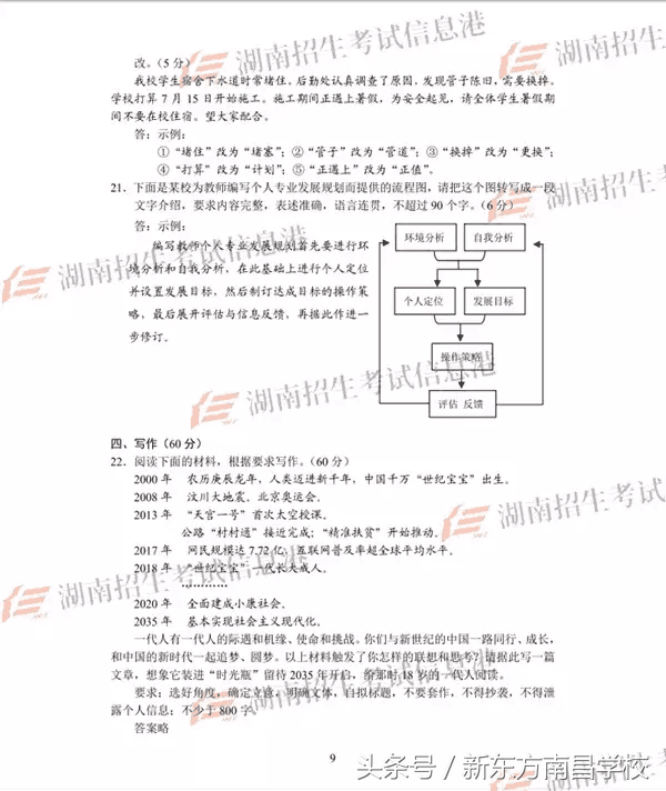 2018年高考全国卷I、II、III语文试题及答案解析
