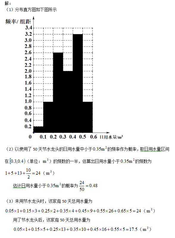稳中有变，变中有新——2018年高考全国卷(I)文科数学深度分析
