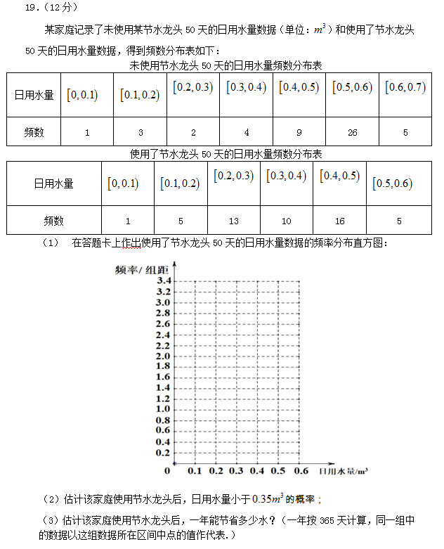 稳中有变，变中有新——2018年高考全国卷(I)文科数学深度分析