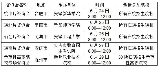 「重磅」安徽高考成绩查询、各批次录取线公布时间出炉！高考录取最全时间表在这里！