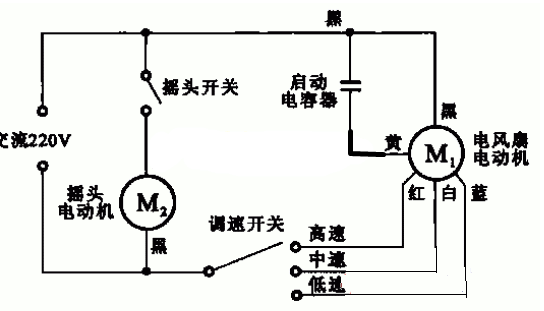 吊扇怎么接线(吊扇开关怎么接线图解)