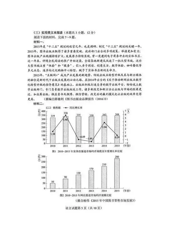 最全高考答案来了！请广西高考生Pick走，祝你金榜题名！