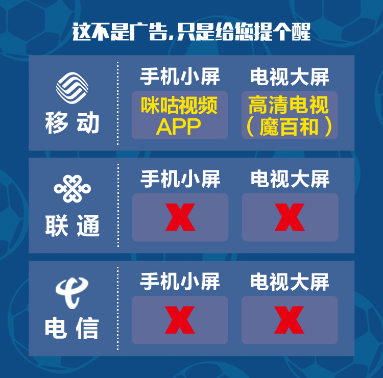 为什么世界杯广电不让播(大事件！广电总局出面叫停世界杯网络直播，只有移动用户不影响！)