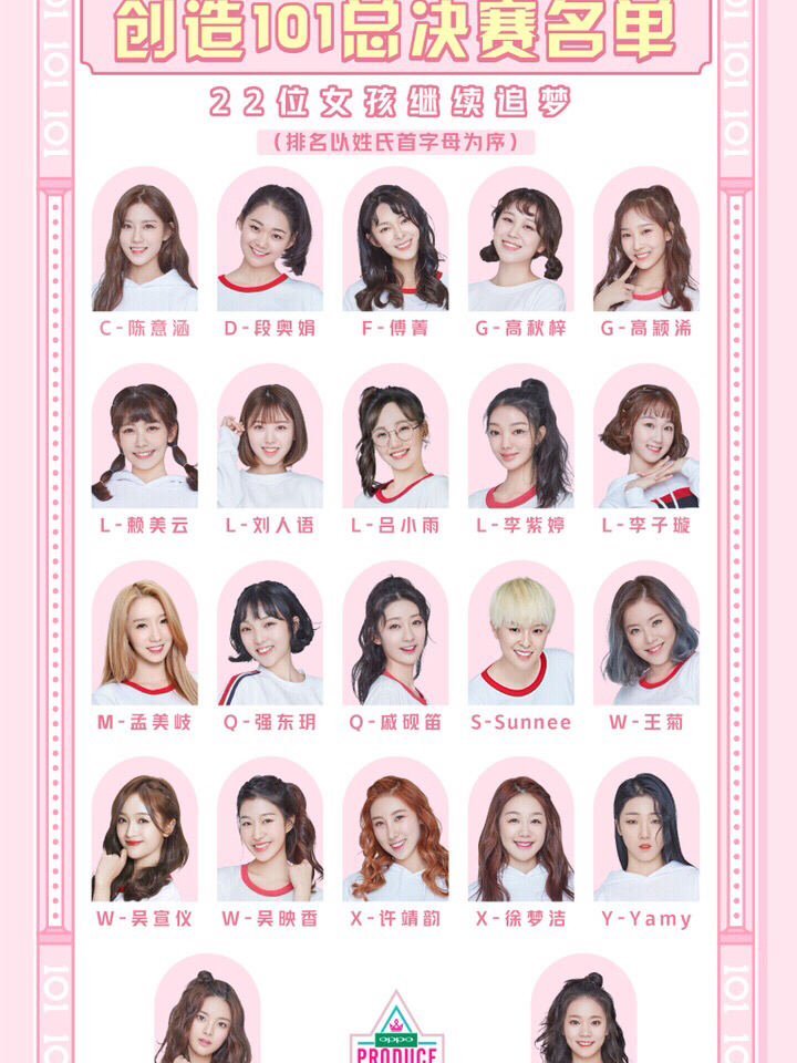 吕小雨创造101排名创造101综艺吕小雨