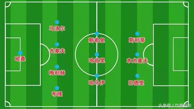 2018世界杯G组分析6(2018俄罗斯世界杯：G组球队全解析！)