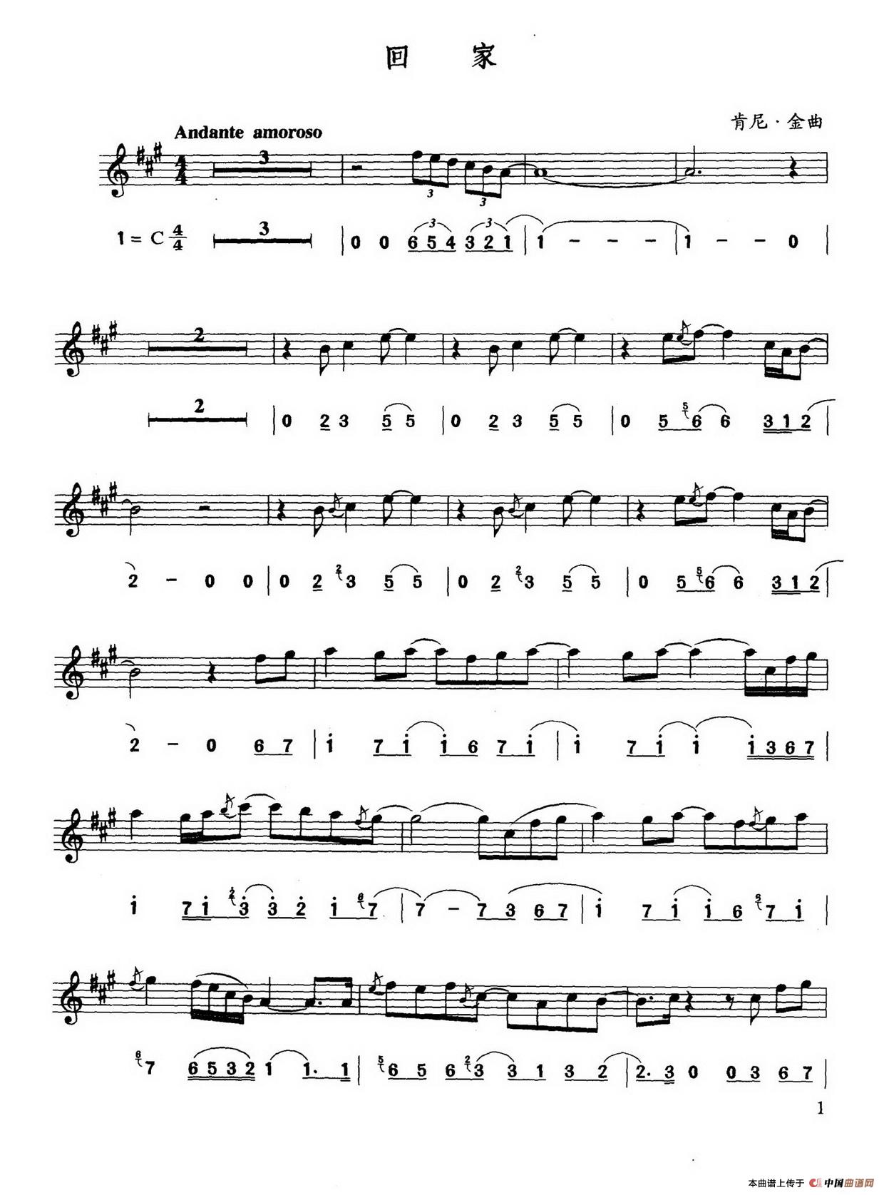 世界十大萨克斯演奏名曲内附有曲谱（简谱版）