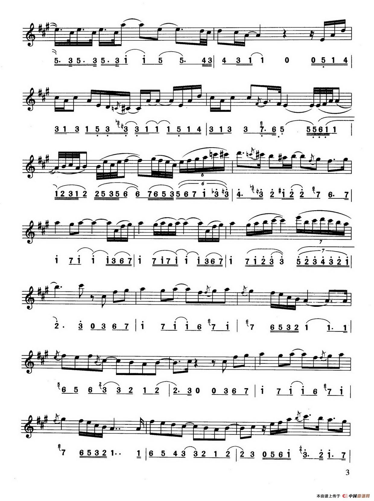 世界十大萨克斯演奏名曲内附有曲谱（简谱版）