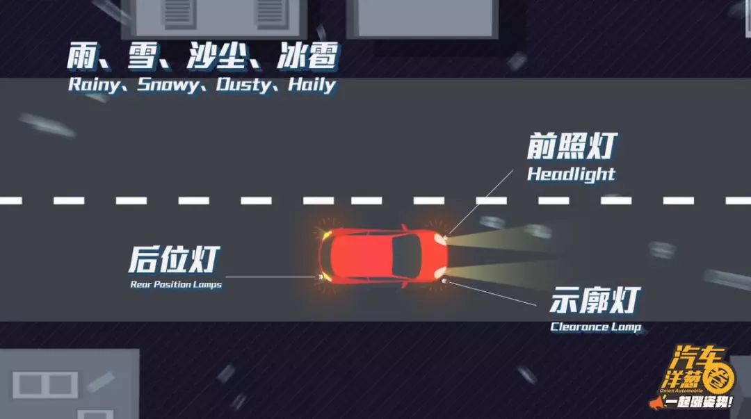 关于汽车“双闪”，你不知道的这几个“秘密”