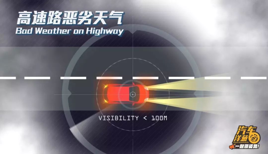 关于汽车“双闪”，你不知道的这几个“秘密”