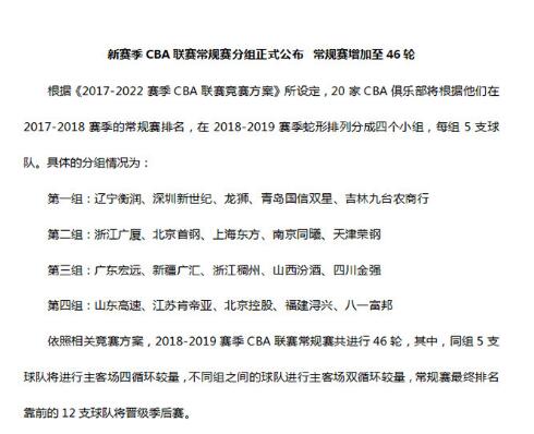 CBA虎扑(CBA官方公布赛制：常规赛4组循环，疆粤同组)