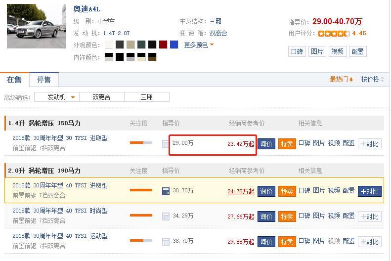 越买越值钱：BBA三大家中最保值的车是哪款？