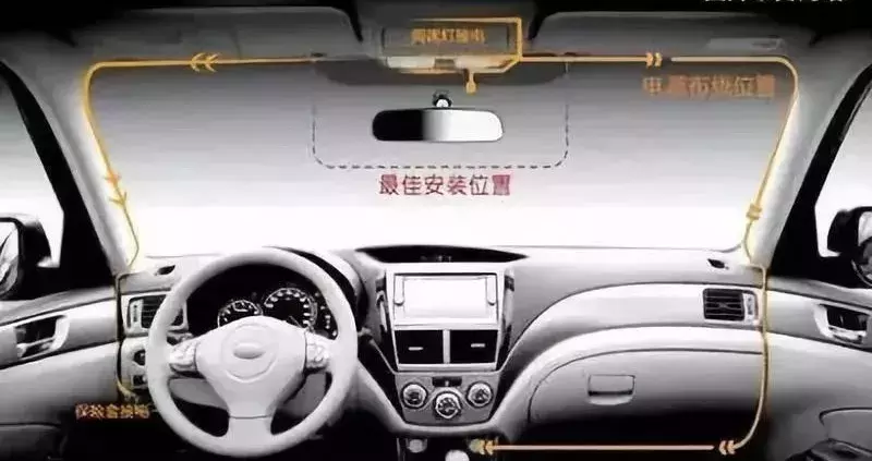 不但要有行车记录仪 还要学会怎么用