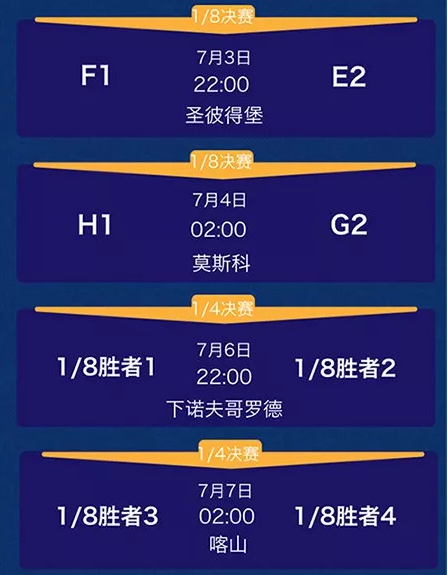 2006年世界杯赛程(世界杯今晚揭幕！完整赛程表来了！这场比赛不容错过)