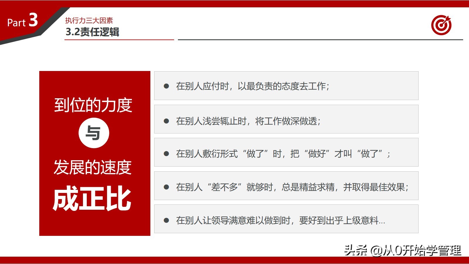 百万年薪高管总结的提升团队执行力的心得：打造卓越执行力的秘密