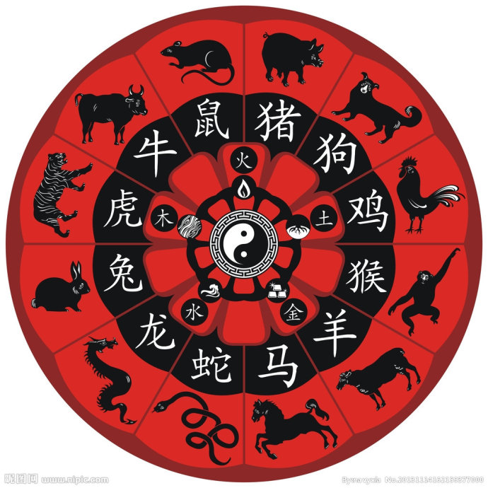 十二生肖六冲分别指的是什么,其相冲的原因和现实生活中的表现