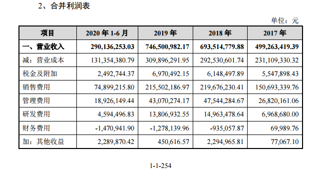 “撤回”IPO，果本/伊贝诗母公司仙迪集团意欲何为？
