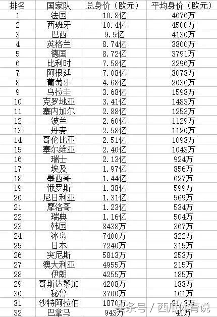 吹世界杯(国足队员发动态狂吹C罗，进不了世界杯没关系！1踢10不是人人都行)