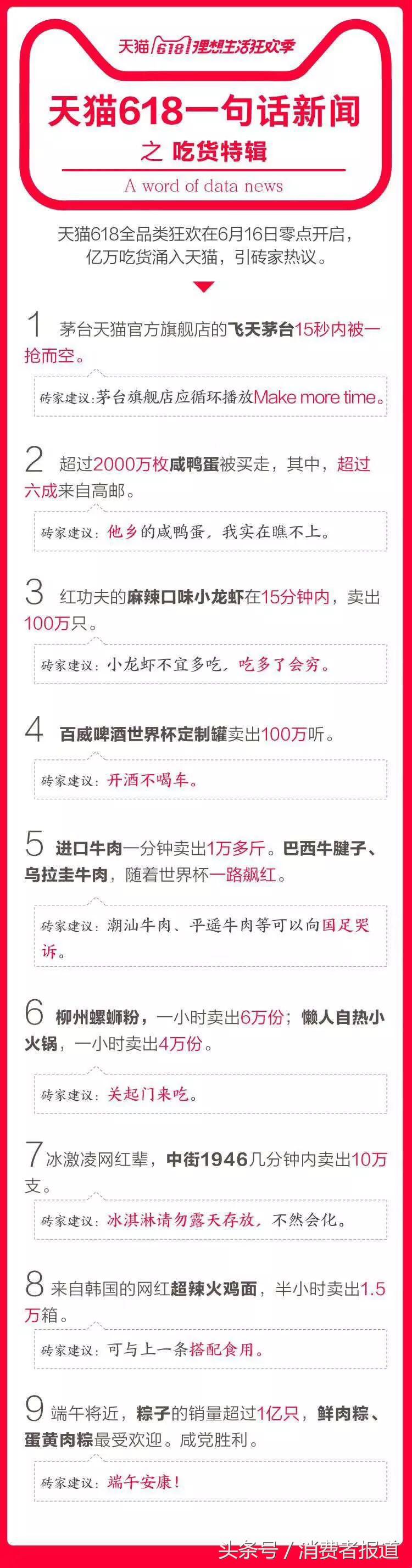 618撞上世界杯怎么办(618撞档世界杯，啤酒、小龙虾、粽子谁才是这次购物节的赢家？)