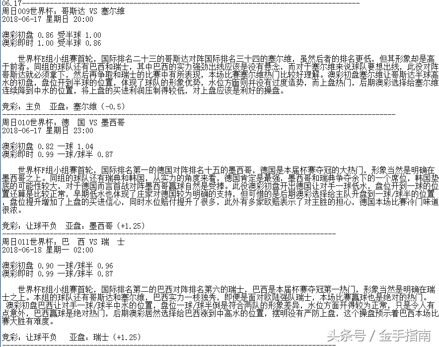 世界杯单场(金手指南特色数据解读世界杯单场 波兰尤需谨慎)