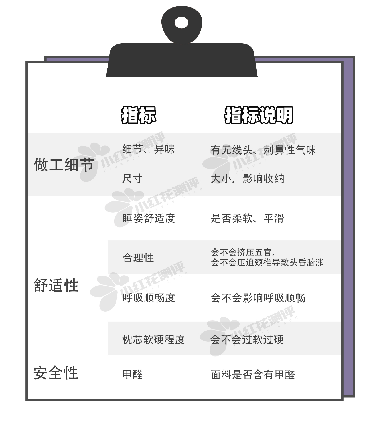 7款午睡枕測評：卡脖？窒息？還能不能好好睡覺了