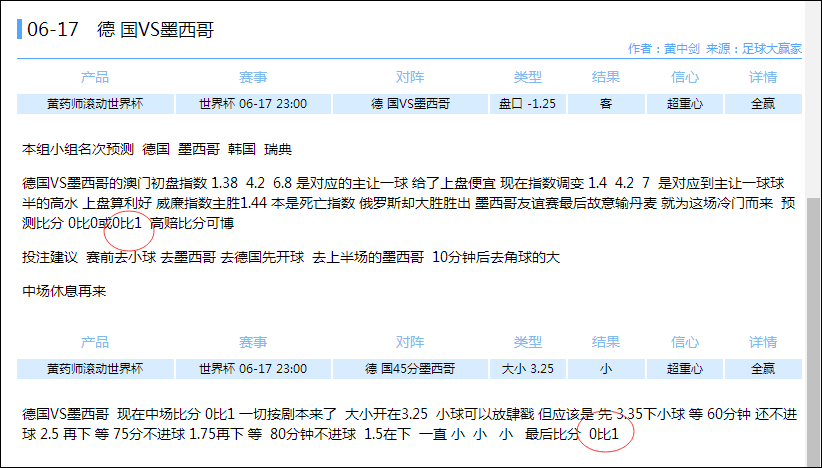 世界杯g球队分析(世界杯G组球队点评及出线形势分析)