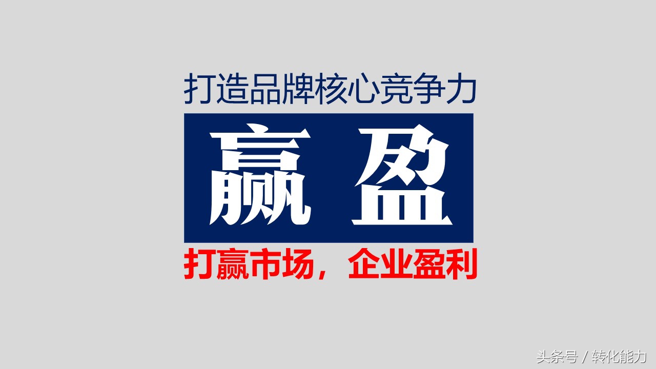 品牌管理体系如何打造？建立品牌发展战略的3个步骤5大体系PPT
