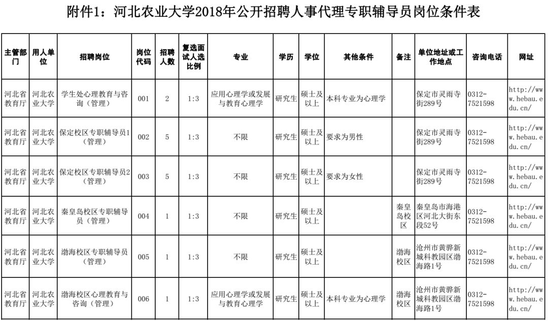 2017广平教师招聘公告（河北招聘教师数千人）