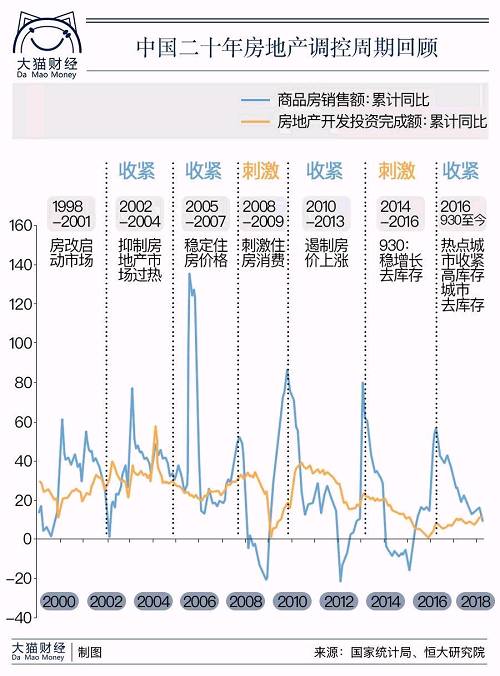 房价比凶宅还可怕吗？家乡三四线房价逆袭，年轻人无处可逃！