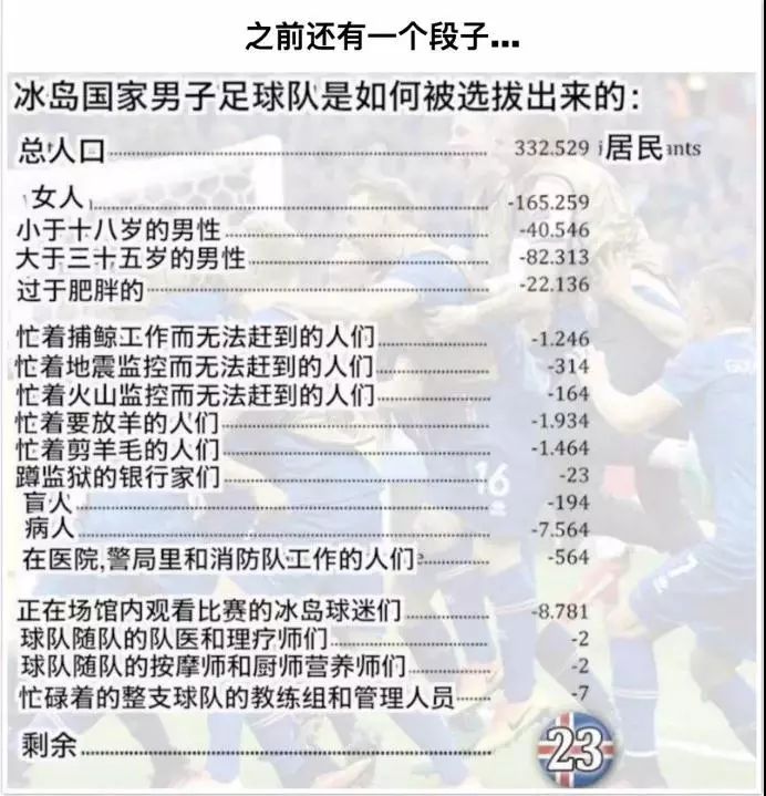 世界杯冰岛梗(冰岛一夜爆红世界杯，刷爆朋友圈！看完这些梗，简直要笑出腹肌……)