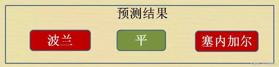 罩哥推荐世界杯(世界杯6.19预测：哥伦比亚VS日本，波兰VS塞内加尔，俄罗斯VS埃及)