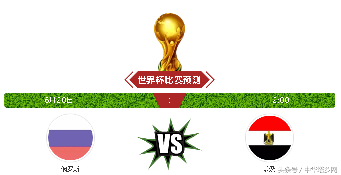 罩哥推荐世界杯(世界杯6.19预测：哥伦比亚VS日本，波兰VS塞内加尔，俄罗斯VS埃及)