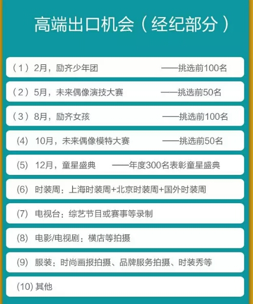 揭秘童星的诞生：少儿艺术培训市场的隐秘一角