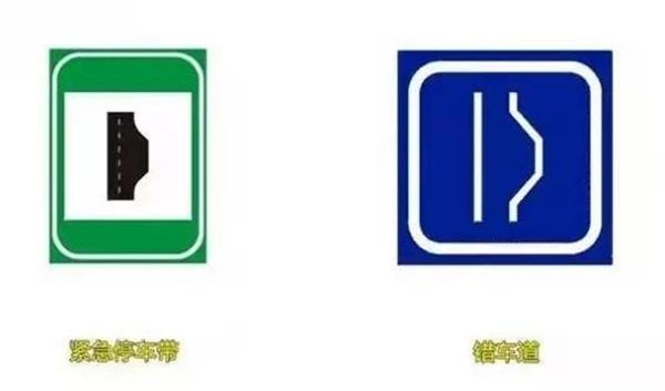 这5个最难懂的交通标志，经常因此违章！你都弄懂了吗？