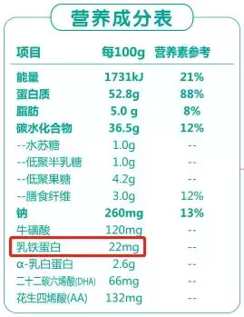 杭州大叔评测评测21款乳铁蛋白，16款被pass！这些坑不要踩！