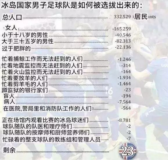 德国队世界杯死人(世界杯七大谣言大盘点！赌球输钱多人跳楼你信了吗？)